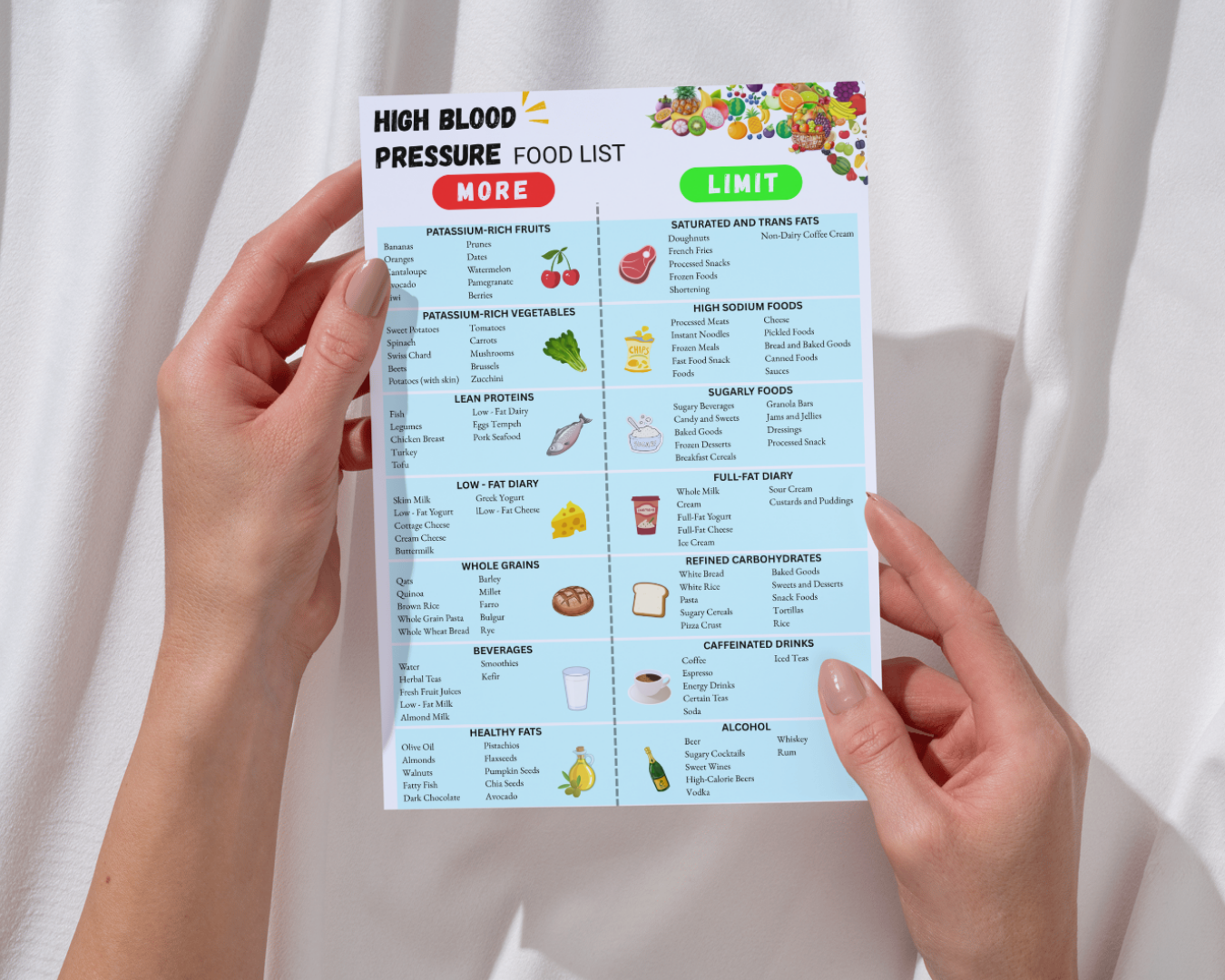 High Blood Pressure Food List